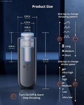 Solace Automatic Stroker